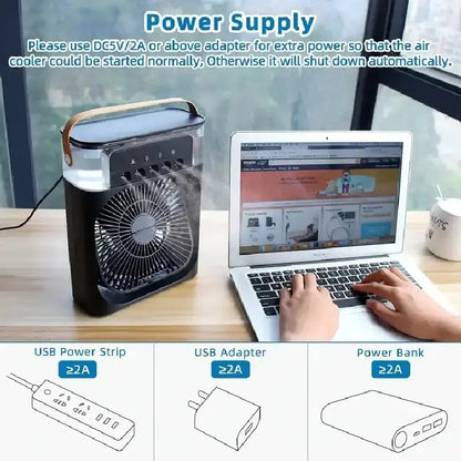 Portable 3-in-1 Air Conditioner Fan.